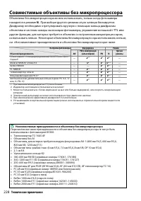 Страница 248
