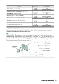 Страница 251
