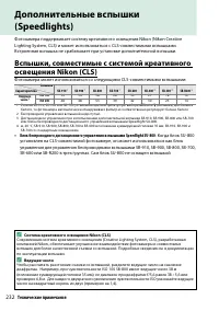Страница 252