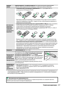 Страница 257