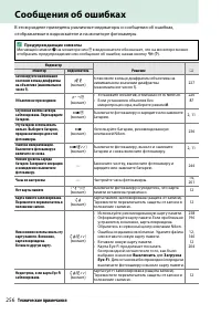 Страница 276