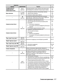 Страница 277