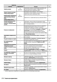 Страница 278