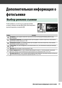 Страница 65