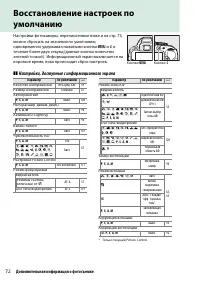 Страница 92