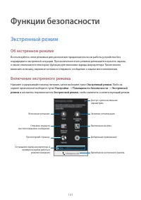 Страница 131
