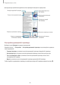 Страница 44