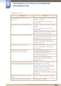 Страница 70