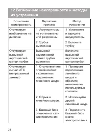 Страница 35