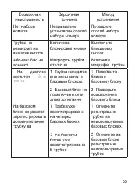 Страница 36