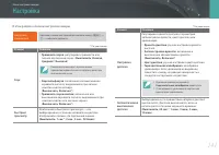 Страница 142
