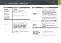 Страница 171