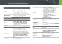 Страница 174