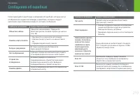 Страница 156