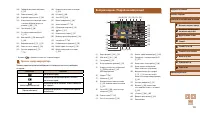 Страница 124