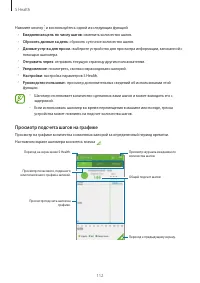 Страница 112