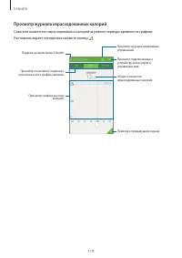 Страница 119
