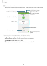 Страница 123