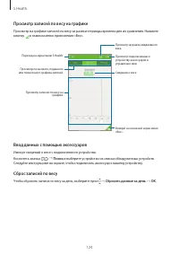 Страница 124