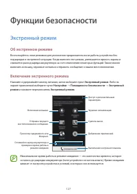 Страница 127