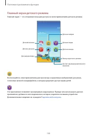 Страница 130