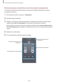 Страница 148