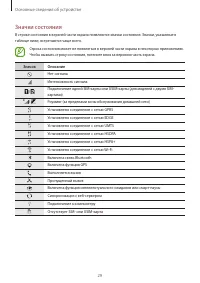 Страница 29