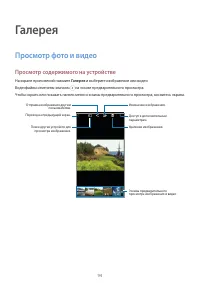 Страница 94