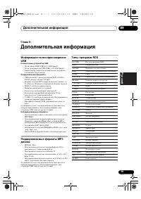 Страница 63