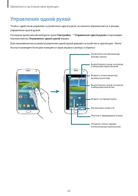 Страница 65