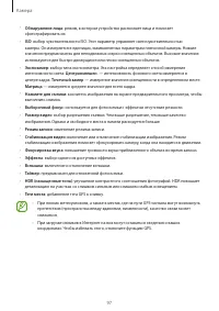 Страница 97