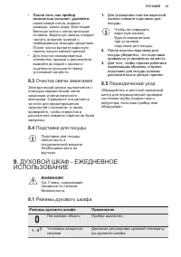 Страница 21