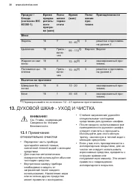 Страница 28