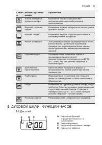 Страница 51