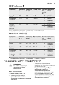 Страница 65