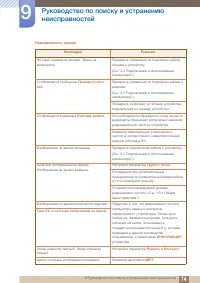 Страница 74