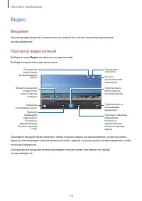 Страница 115