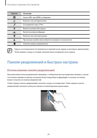 Страница 28