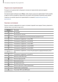 Страница 27