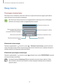 Страница 32