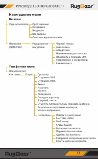 Страница 11