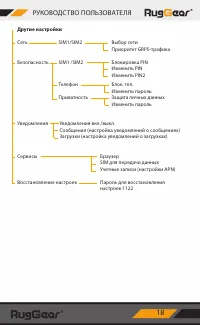 Страница 18