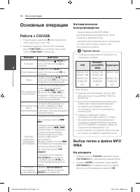 Страница 18