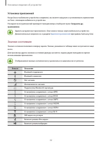 Страница 32