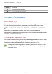 Страница 33