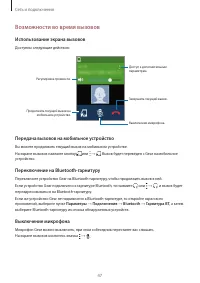 Страница 47