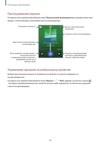 Страница 66