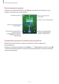 Страница 67