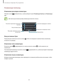 Страница 38
