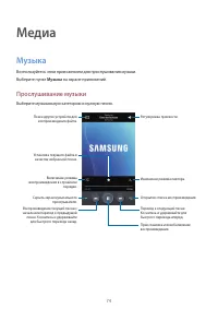 Страница 74